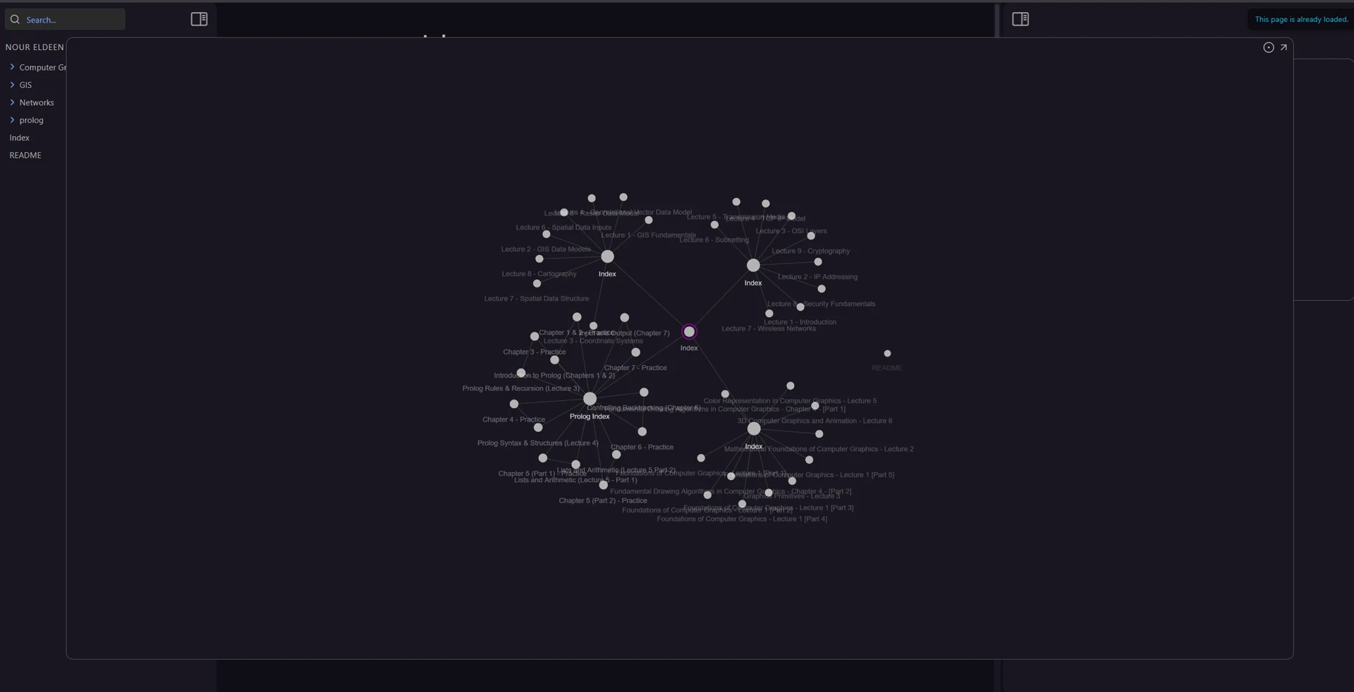 الرسم المعرفي التفاعلي لملخصات MET