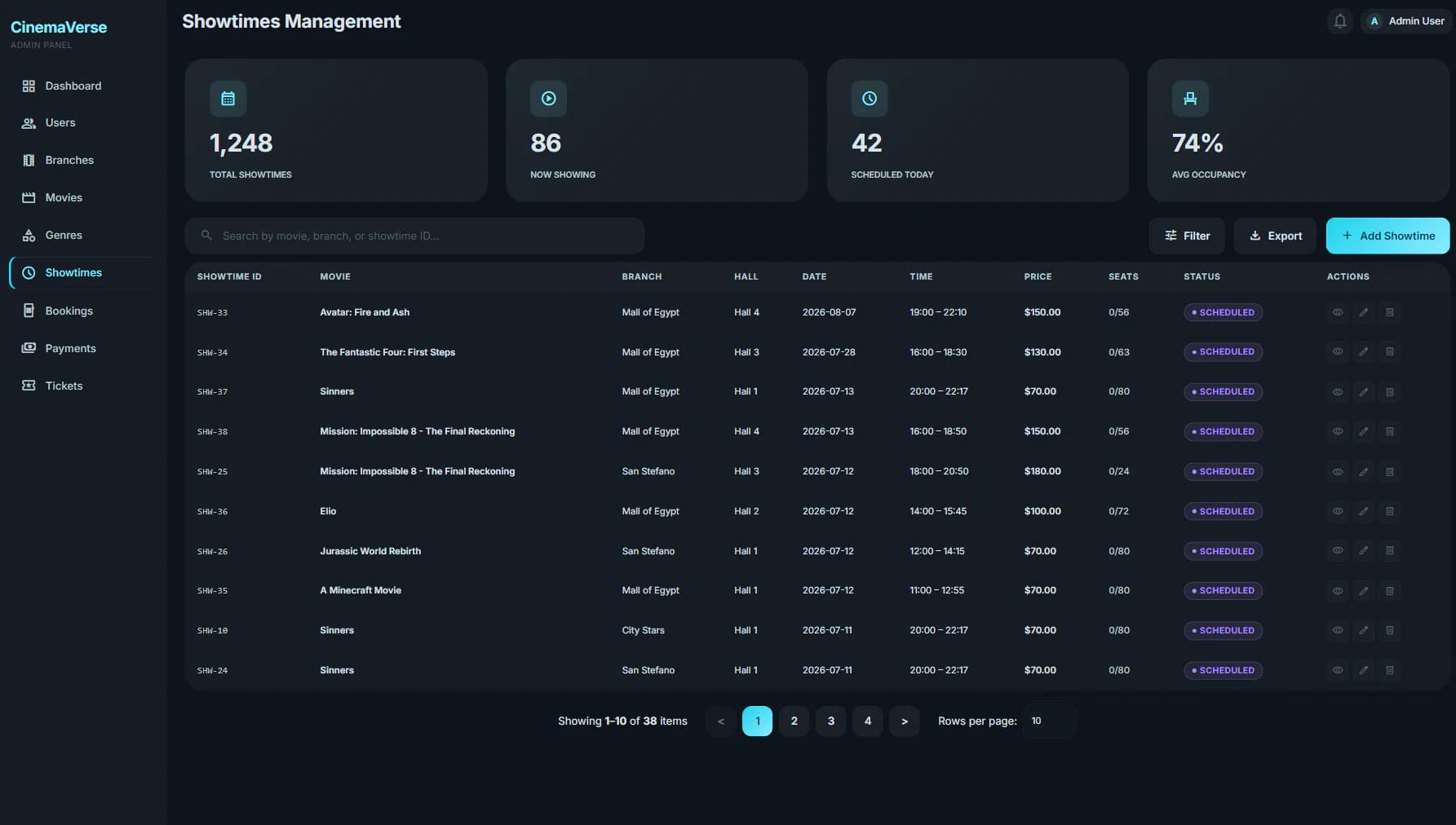 CinemaVerse showtime management