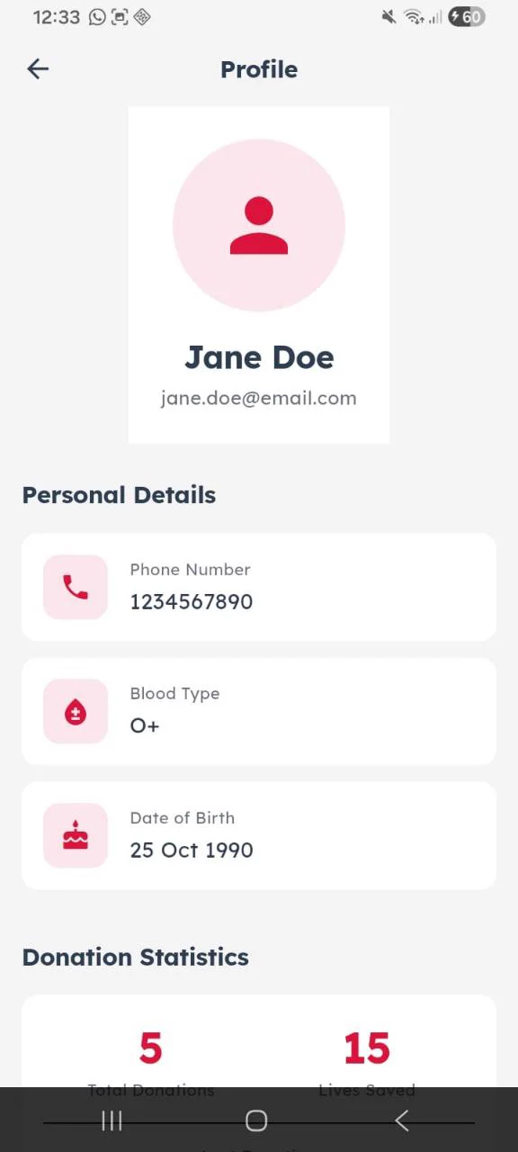 Blood Bank donor profile