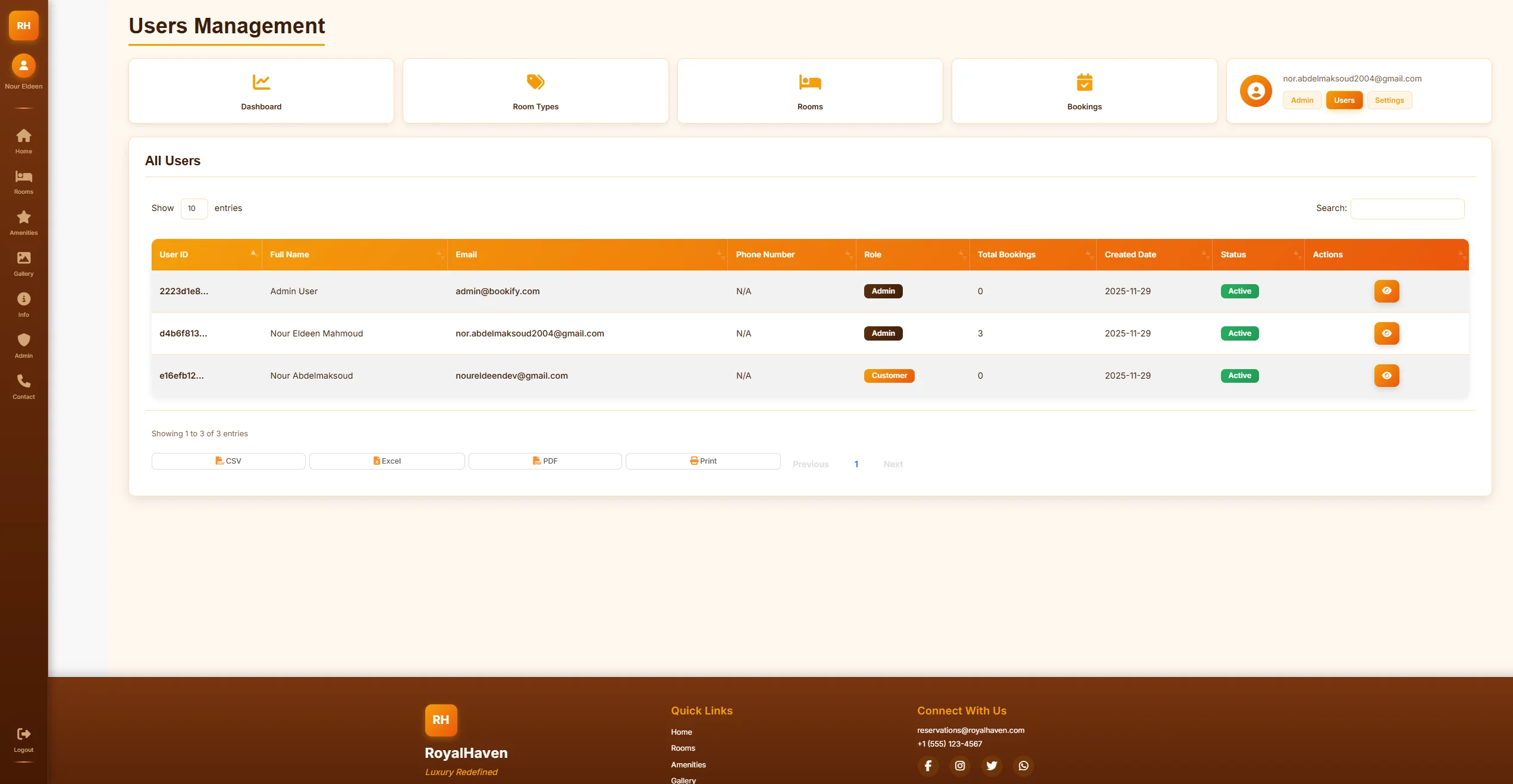 Bookify user management