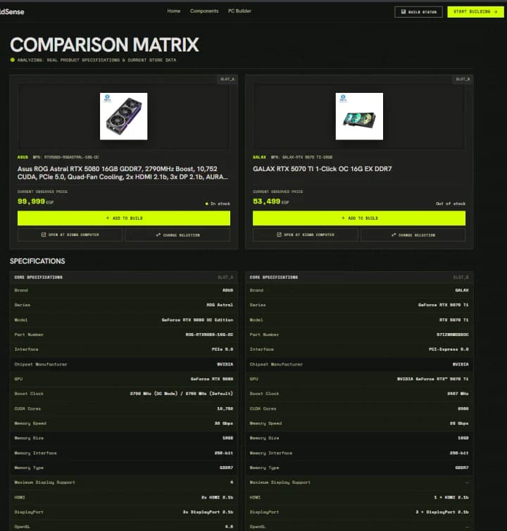 BuildSense component comparison